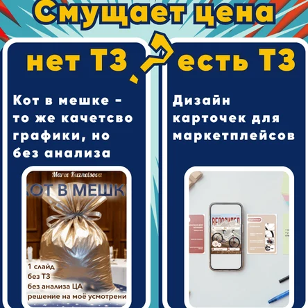 Карточка без ТЗ